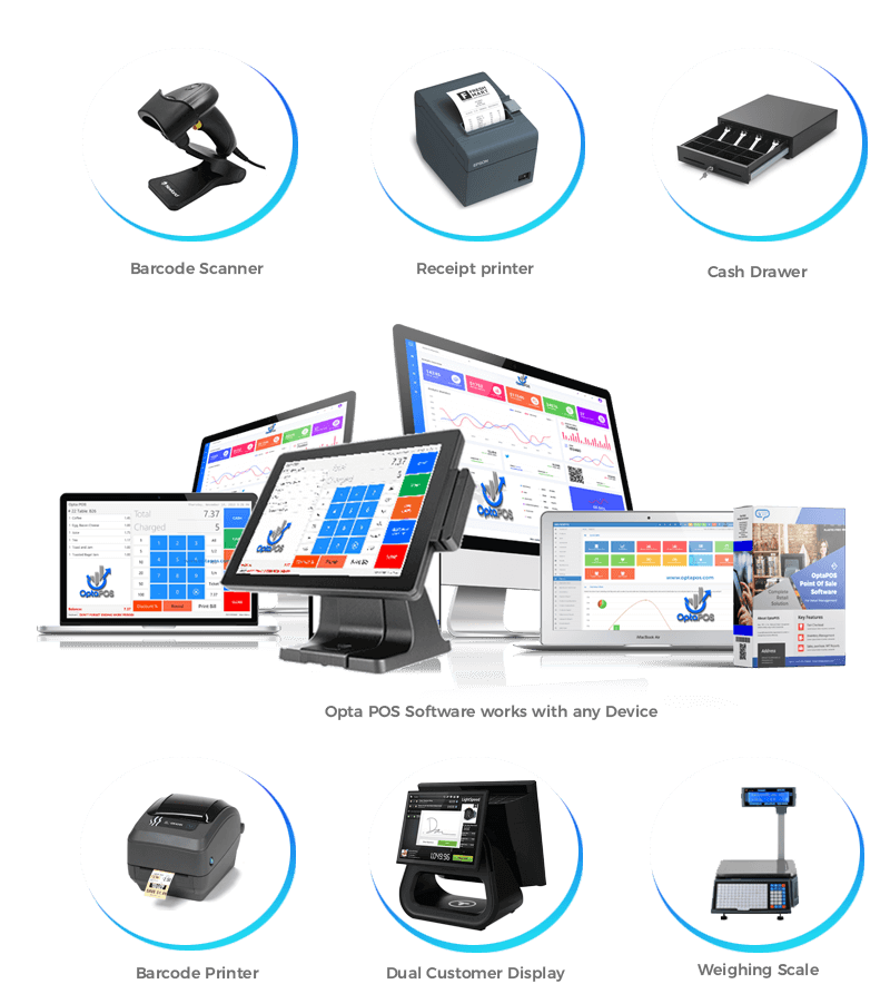 pos software for any retail works with all systems in Dubai, UAE
